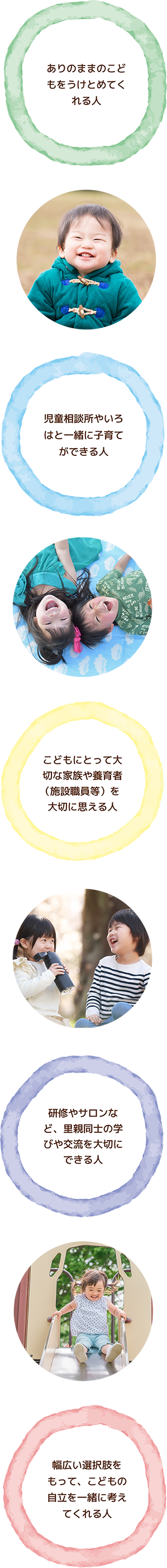 『こんな里親を求めています』